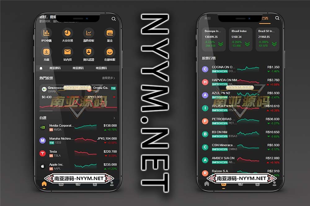 多语言印度股票配资源码/巴西打新申购/美股指数平台/日股IPO/A股交易系统