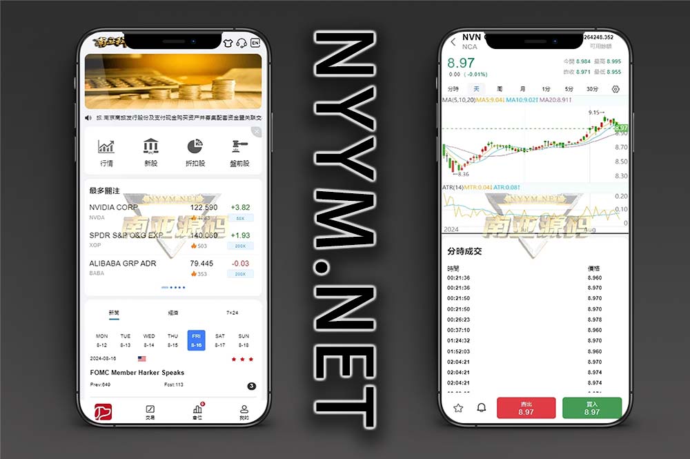 海外股票配资源码/多国股票交易系统/支持美港日印泰马越等全球股市